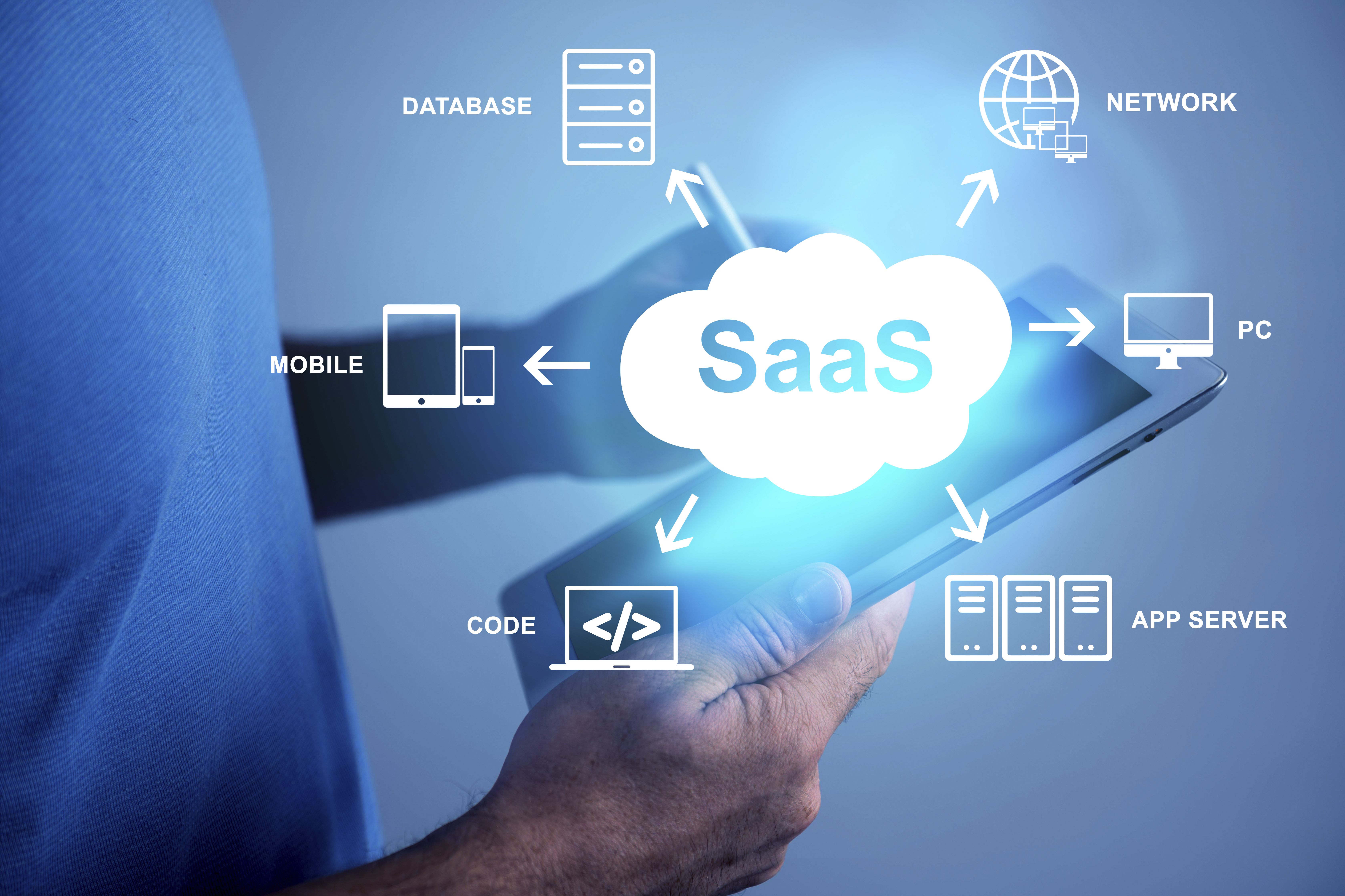 SaaS